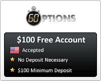 100 USD No Deposit Bonus – Super Binary Options Bonuse from 60Options Broker! 50% Bonus on Deposit, 1,000 USD Insurance Risk Free Trades!